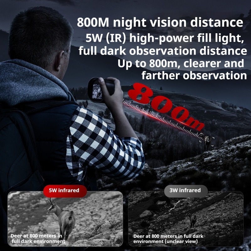 Visions nocturnes de chasse lo - Outdoor Hunting Youtube avis et prix