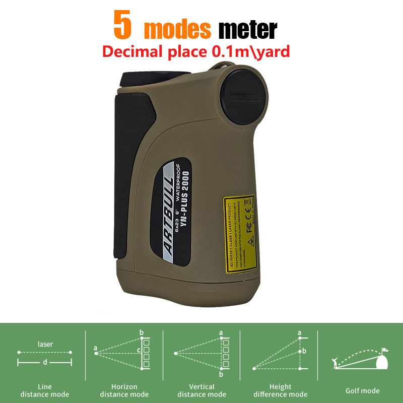 Télémètre Laser longue Distanc - Outdoor Hunting Place avis et prix
